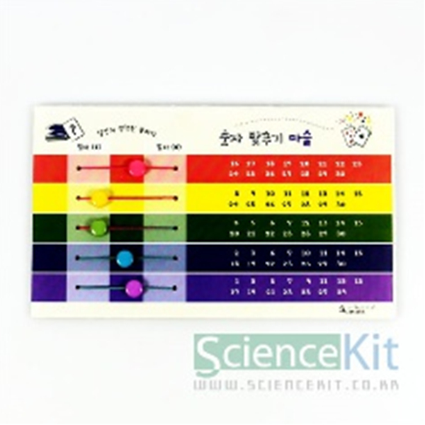 (SC) 숫자 맞추기 마술(4인용)