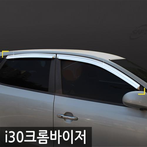 경동 i302007 크롬윈도우바이저