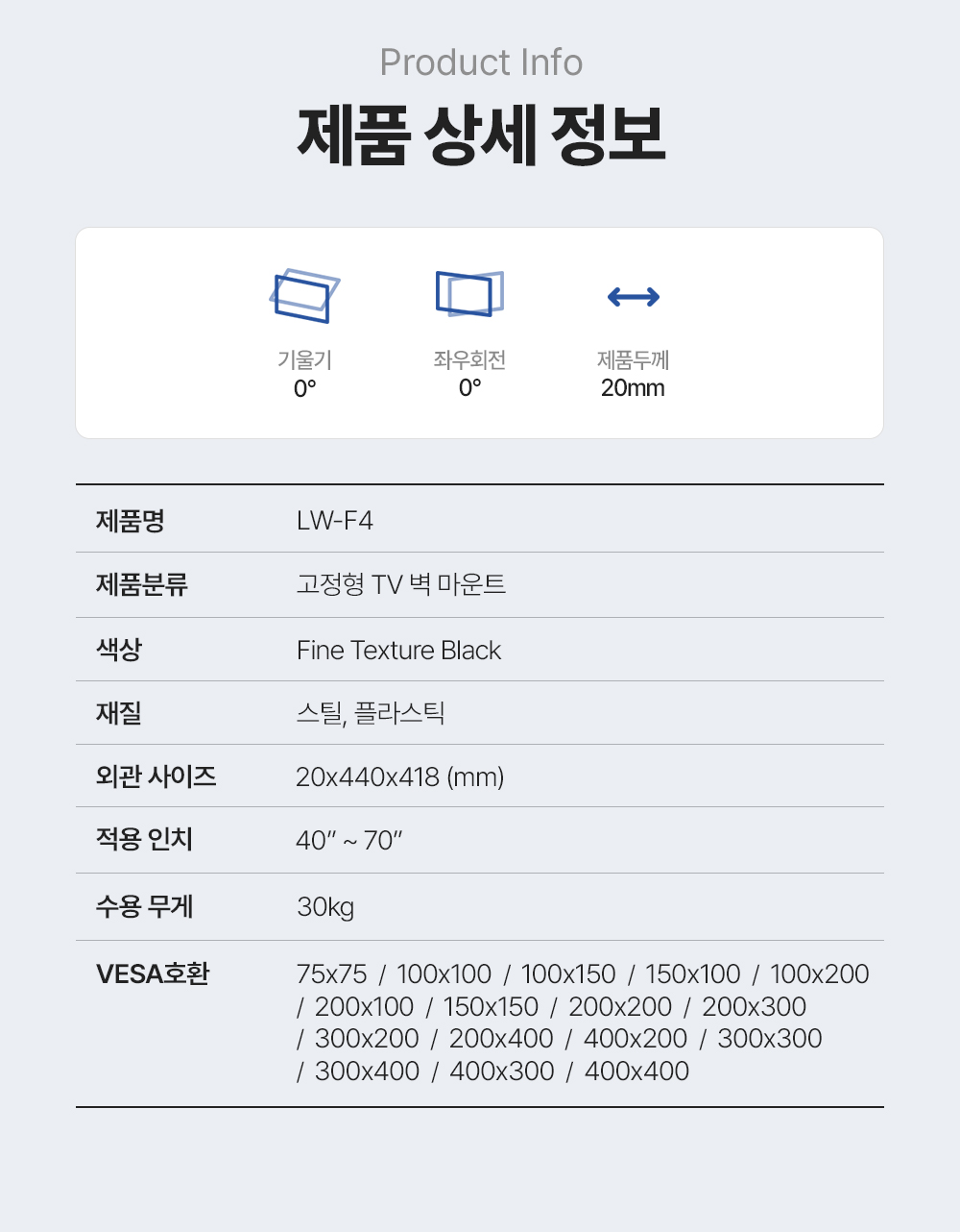 LW-F4,벽형거치대