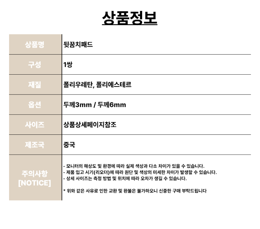 상세1