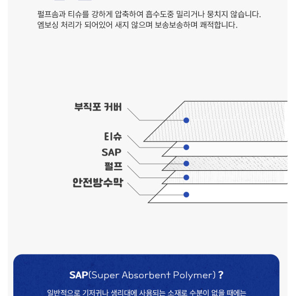 모모 배변패드 절약형 패드 레몬향 100매