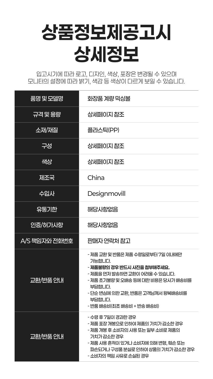 전체 구성품과 사이즈 비교