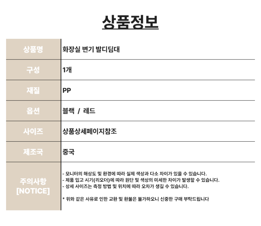 상세10