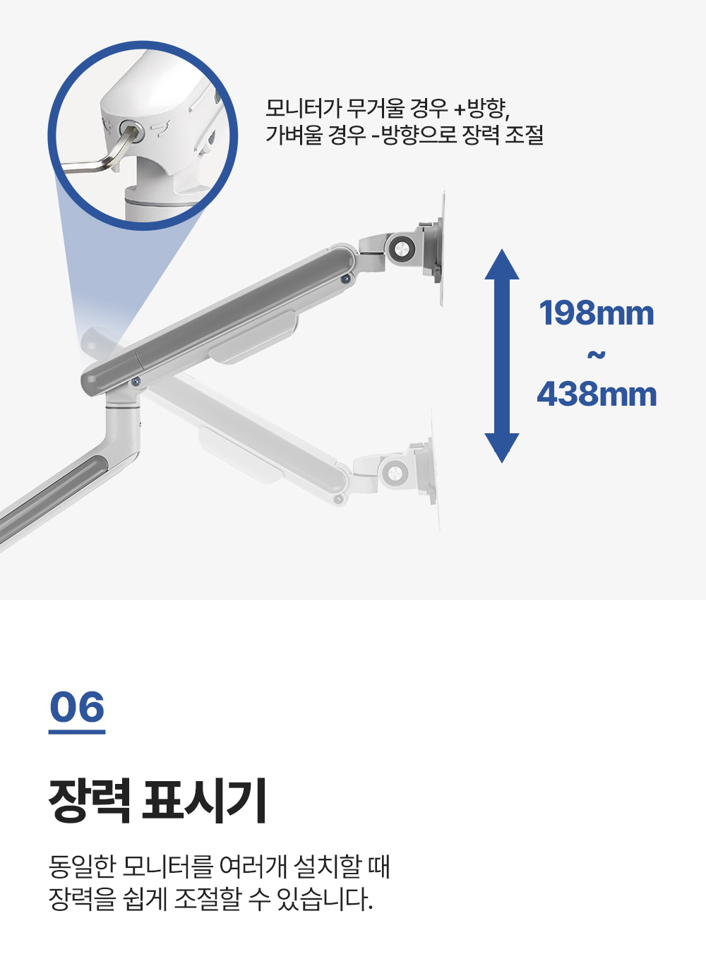 NEO-15,엔산모니터암