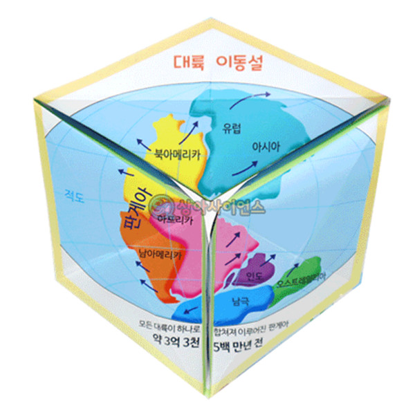 (SA) 칼레이도사이클 (대륙 이동설)(5인 세트)