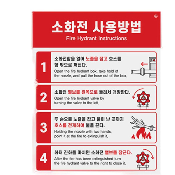 부착식 소화전 사용방법 표지판