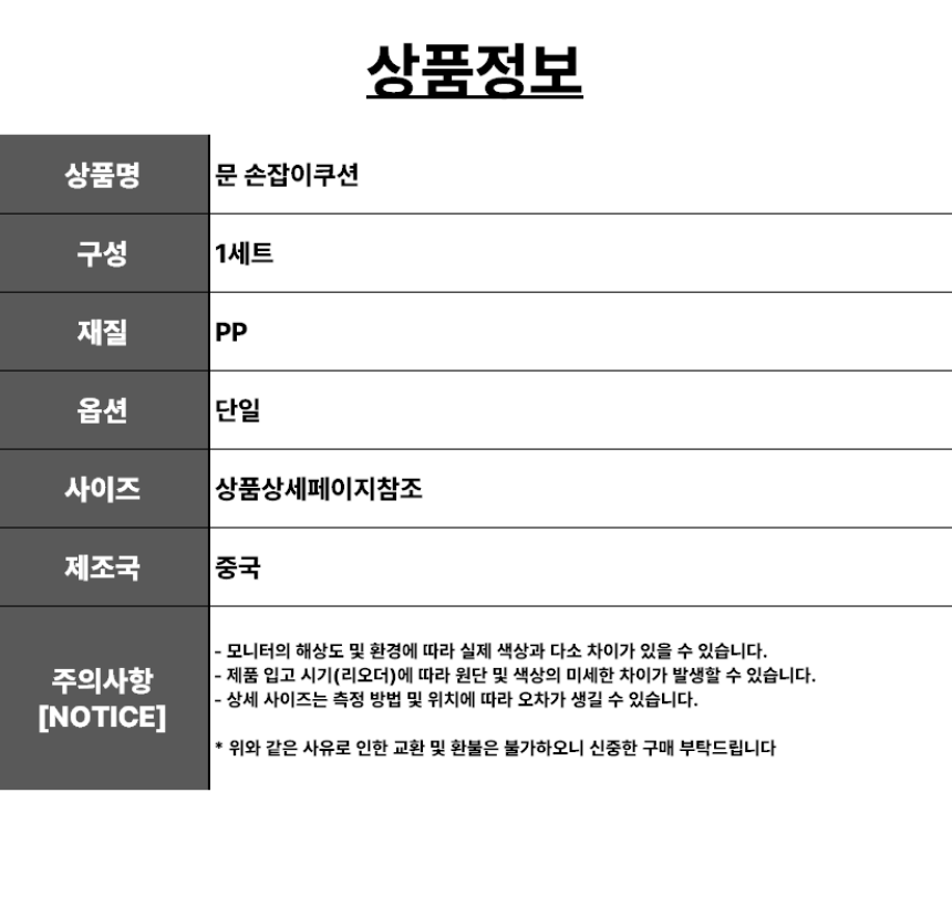 상세1