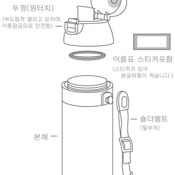 치이카와 먼작귀 원터치 어깨끈 물통
