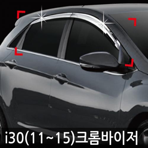 진흥 i3011 15크롬도어바이저4P C501 23년 8월 1일 단가인상