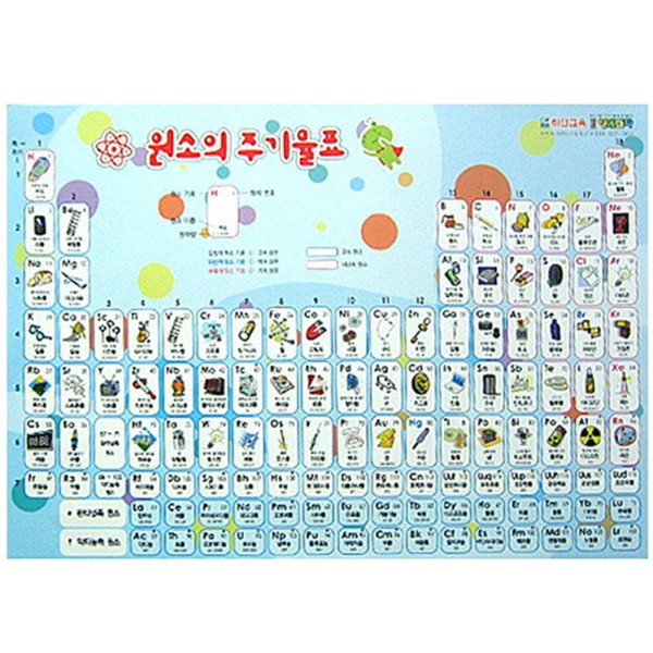 (SA) 원소의 주기율표 (10장)