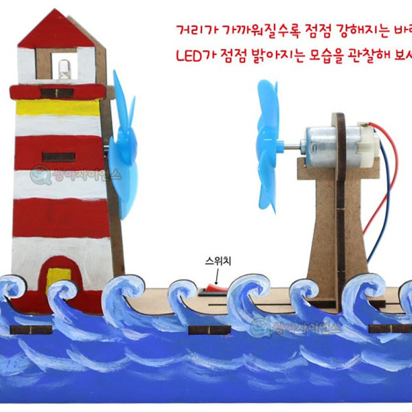 (SA) SA 풍력발전 등대&선풍기(에너지전달 원리)