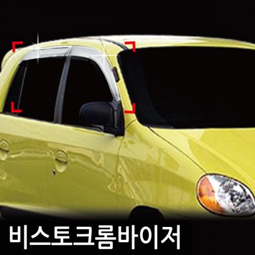 진흥 비스토99 04크롬도어바이저4P A494 23년 8월 1일 단가인상