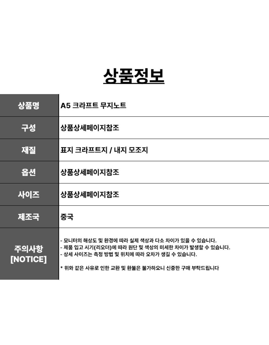 상세1