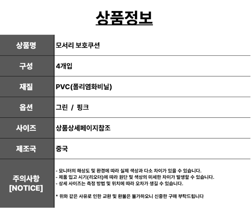 상세1