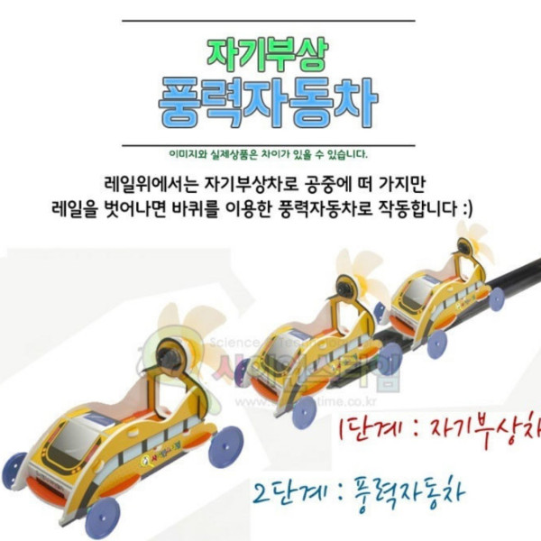자기부상 풍력자동차 만들기(탄소중립)