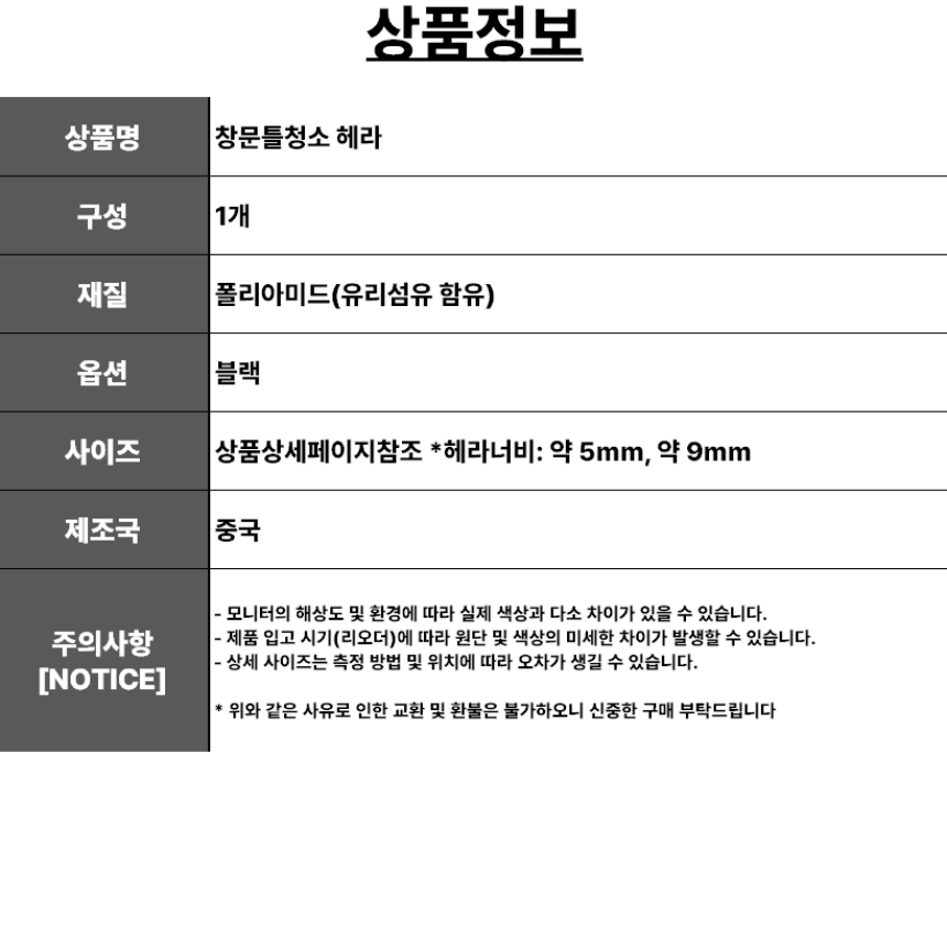 상세1