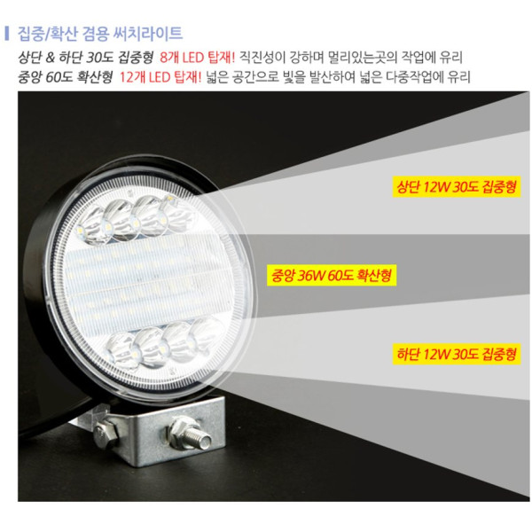 써치라이트 원형 집중확산겸용DC 60W 110 130 35mm