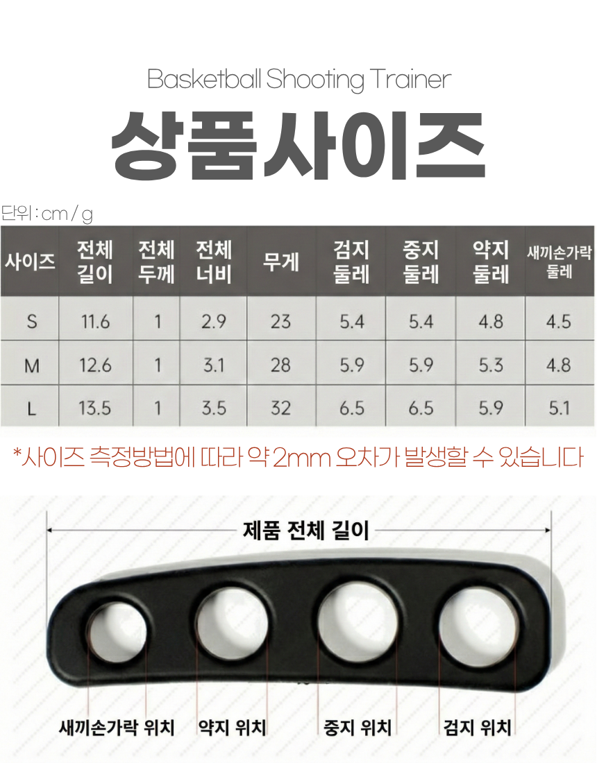 상세1
